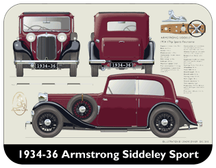 Armstrong Siddeley Sports Foursome (Red) 1934-36 Place Mat, Medium